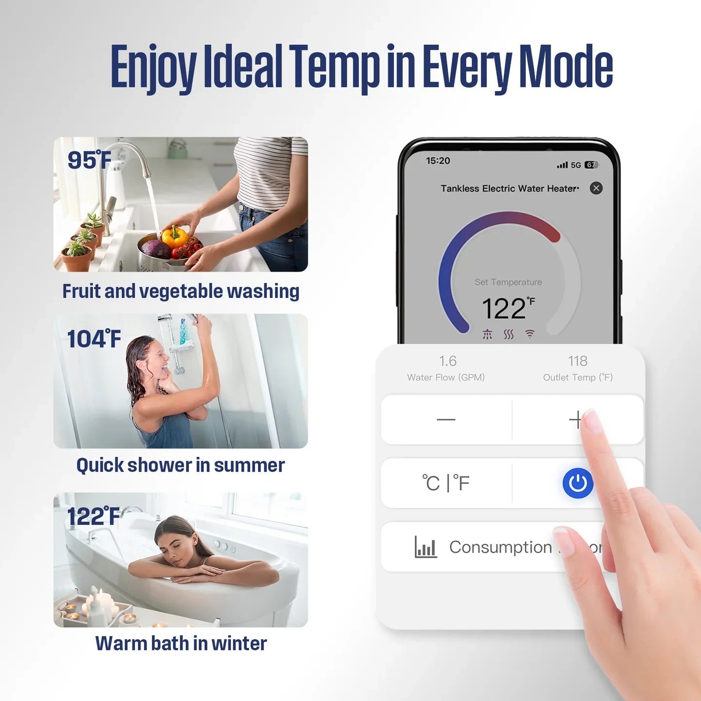 Westinghouse Apolo Tankless Water Heater 24kW with WiFi 5.6 GPM 240V New